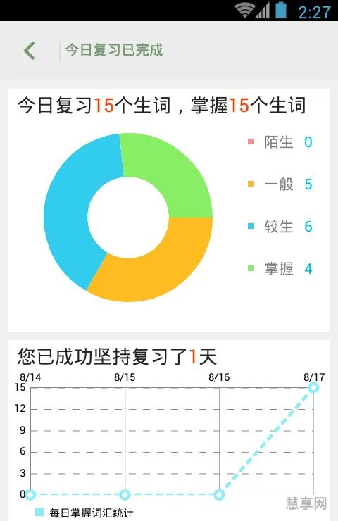 3.5打一成语(5 10打一成语是什么)