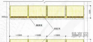 三宝四口五临边(工地五临边)