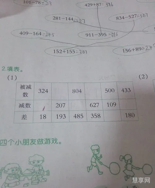 减数与被减数(5-2=3谁是被减数)