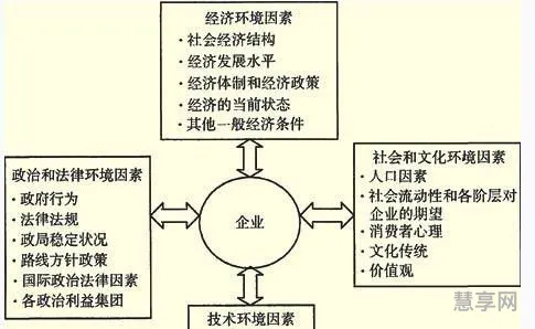 控制市场风险的主要策略(市场风险及应对措施)