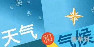 世界气象日是哪一天(世界气象日是每年的几月几日)