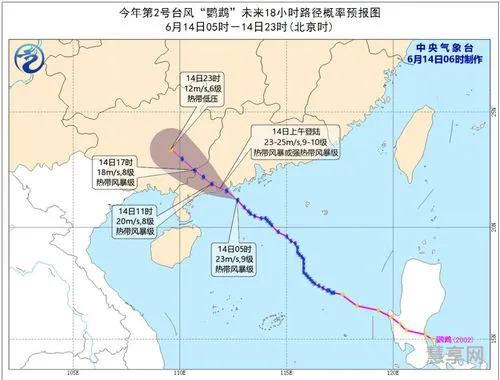 二号台风鹦鹉路径(29号巴蓬台风最新路径)