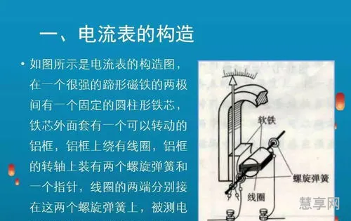 电压表的工作原理(电压表是如何测出电压的)