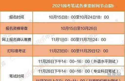 国考在什么时间(国考几月几号考试)