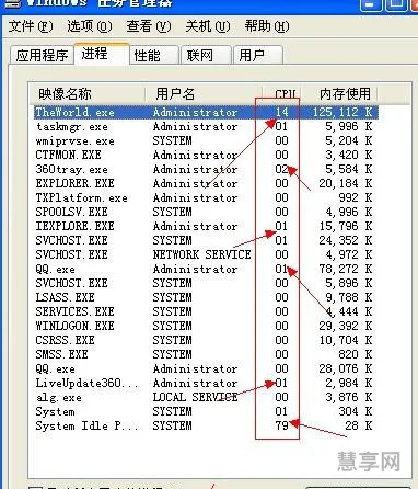 cpu使用率过高(电脑cpu动不动就100%)