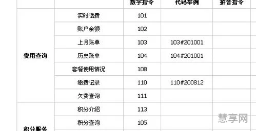 133是什么号码(133开头的号码是干嘛的)