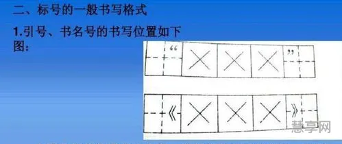 引号的作用有哪些(引号作用6种及举例说明)