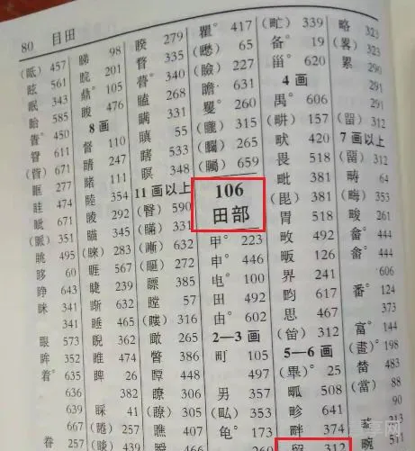 剪的部首是什么(剪这个偏旁叫啥)