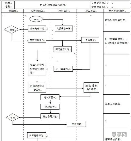 人力资源六大板块(人力资源公司)