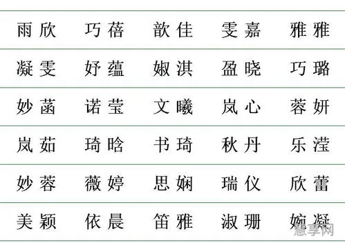 怎么查名字的好坏(查名字全国有多少个)