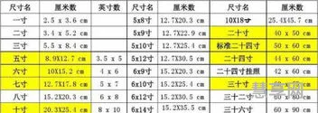 1寸等于多少cm(14厘米多长尺子图片)