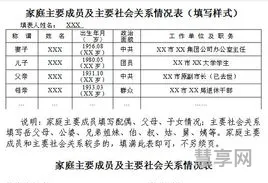 社会关系怎么填(社会关系正确填写模板)