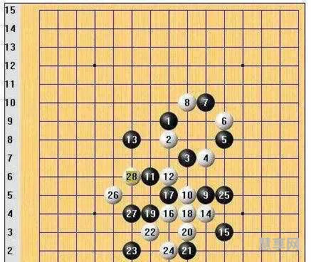 五子棋技巧图解(五子棋口诀)