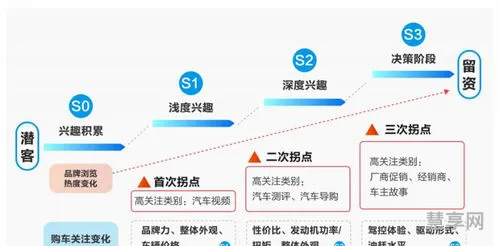 红旗报捷打一数字(小数字0-9怎么打出来)