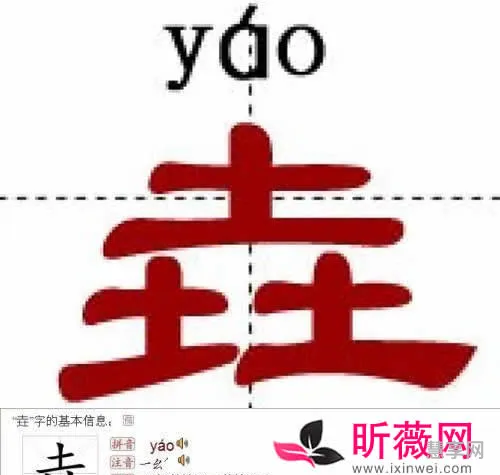 三个土是什么字(三个土的垚念gui还是yao)