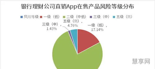 固定收益类产品(固定收益类产品特点)