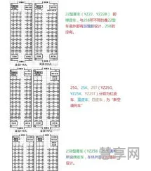 火车硬座分布图(火车硬座怎么买到靠窗的)