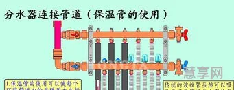 地暖回水不热解决办法(地暖回水不热只需一招)