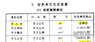 平方米与公顷换算(1公顷是多少平方米?)