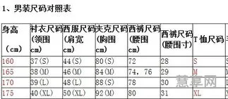 l是多大尺码(男装尺码大全对照表)