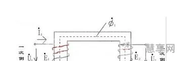 变压器工作原理(变压器可以用高功率电器吗)