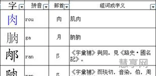 受加偏旁组词(受字加偏旁能变哪些字)