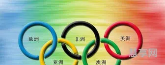 奥运五环绿色代表(五环颜色的代表意义)