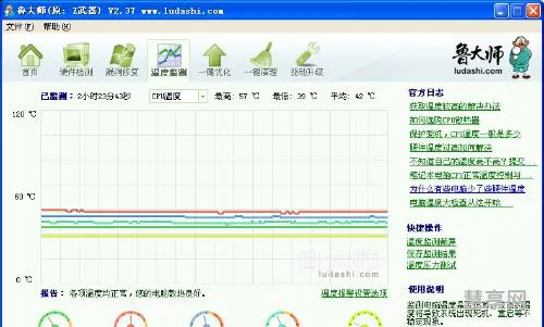 硬盘温度多少是正常的(硬盘80度会烧坏吗)