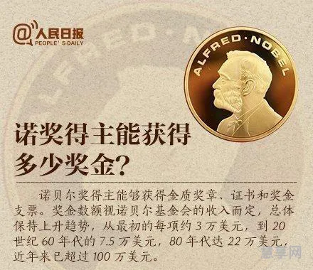 诺贝尔文学奖奖金多少(诺奖奖金一个人多少钱)