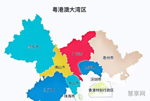 大湾区是什么(大湾区名字的由来)