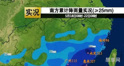 降雨量毫米是什么概念(降雨量1.0mm啥感觉)