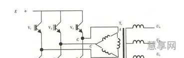 逆变器工作原理(最简单的逆变器电路图)