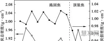 天然气密度是多少(天然气密度表大全)