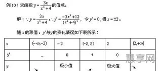 求函数值域的方法(函数的值域的7种题型)