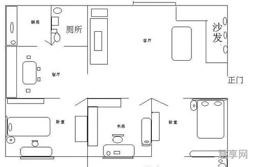 平面图怎么画(平面图设计软件免费)