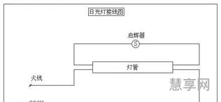 日光灯接线图(led日光灯接线方法)