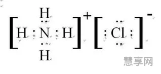 氯化铵的电子式(NH4CL的电子式和结构式)