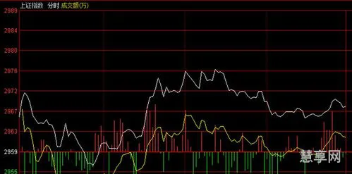 北上资金指的是什么(北向资金流入是利好吗)