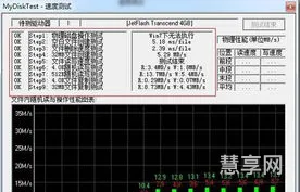 相机内存卡读不出来(佳能无法访问储存卡怎么办)