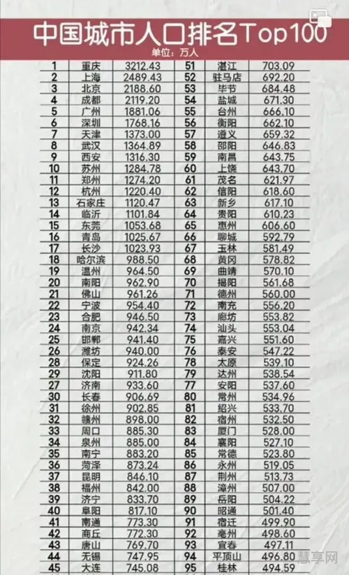 意大利人口多少人口数量(意大利国土面积人口)