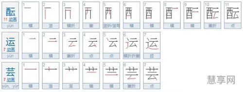 云加偏旁组成新字(云加个部首)