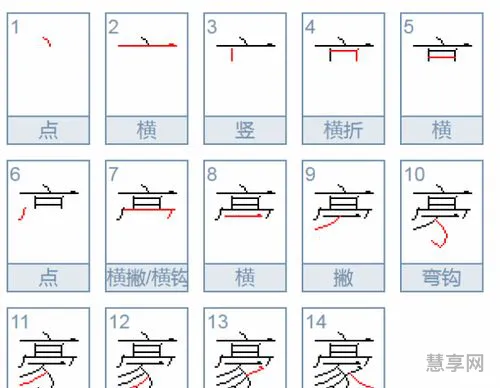 田的笔画顺序(田字是横折还是横折钩)