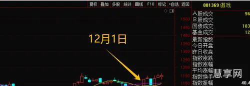 12月4号的简单介绍(12月4日射手座性格特点)