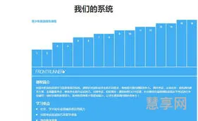 英孚教育课程价格表(英孚教育成人英语培训中心)