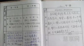 小学生操行评语大全(小学生一周评语怎么写)