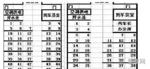 火车靠窗座位(火车硬座座位号分布图)