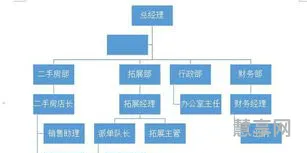 单是什么结构(单字是上下结构还是独体字)