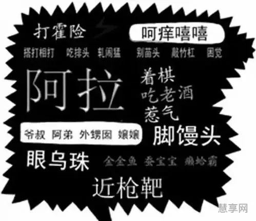 上海话册那什么意思(册那的解释)