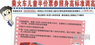 高铁儿童票标准(儿童购机票新规定2023)