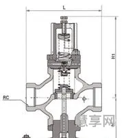 减压阀的作用(减压阀工作原理)